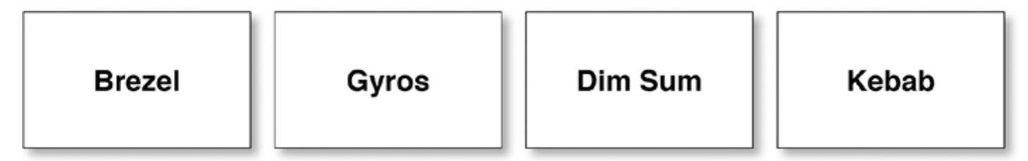 32 Stroop-test card design, dish name cards, shape and content non-conflicting, neutral typeface: typefaces 