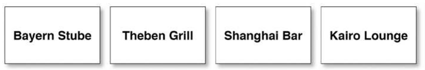Figure 31 — Stroop-test card design, restaurant name cards, shape and content non-conflicting, neutra typefaces 