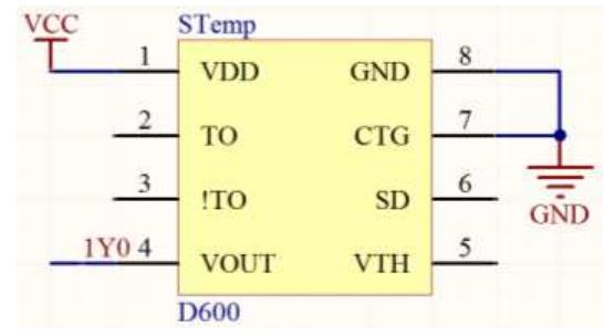 One vital measurement essential for monitoring in many