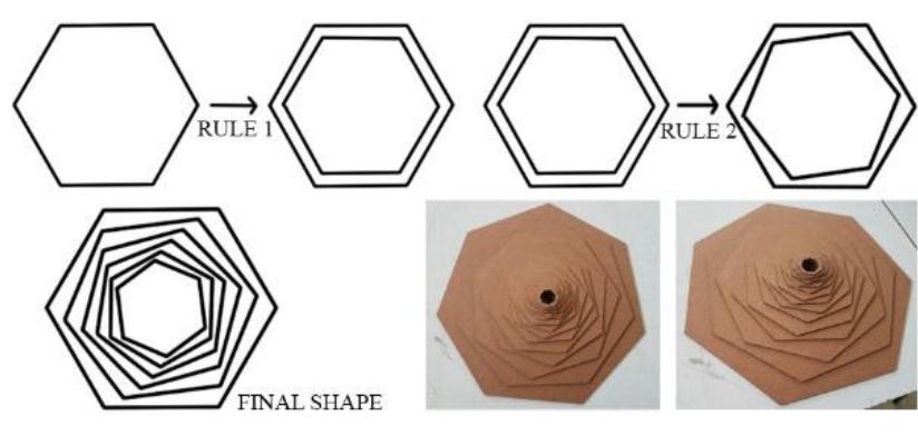 George Stiny (PDF) The first step of computational thinking in architectural ...