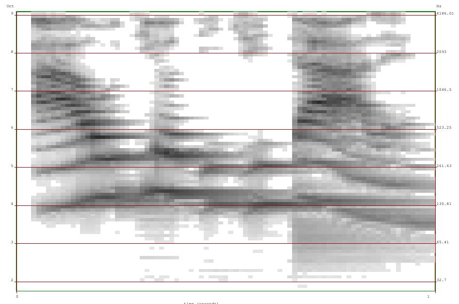 A postscript rendering.
