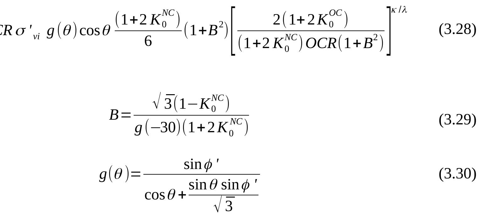 Between undrained shear strength of soil with mcc parameters