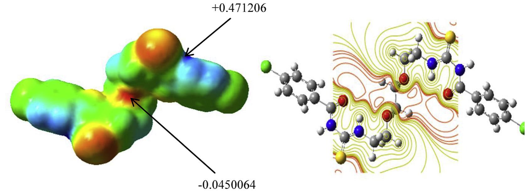 Electrostatic potential map and contour diagram for cbedea