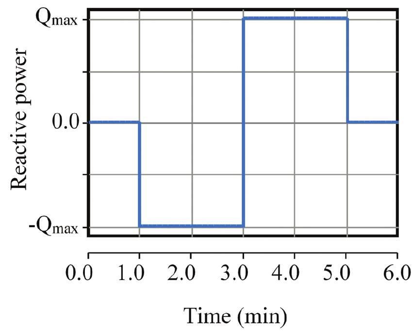 (PDF) A Comprehensive Review of Power Quality Issues and Measurement ...