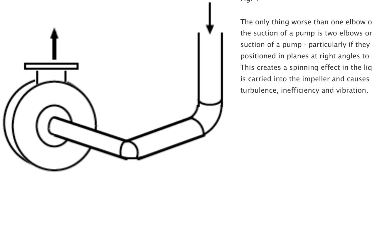(PDF) Pump Suction Piping Rules