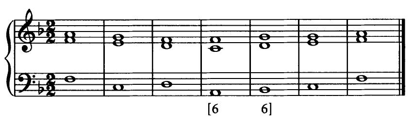 (PDF) Review of Robert Gjerdingen, Music in the Galant Style (Oxford ...