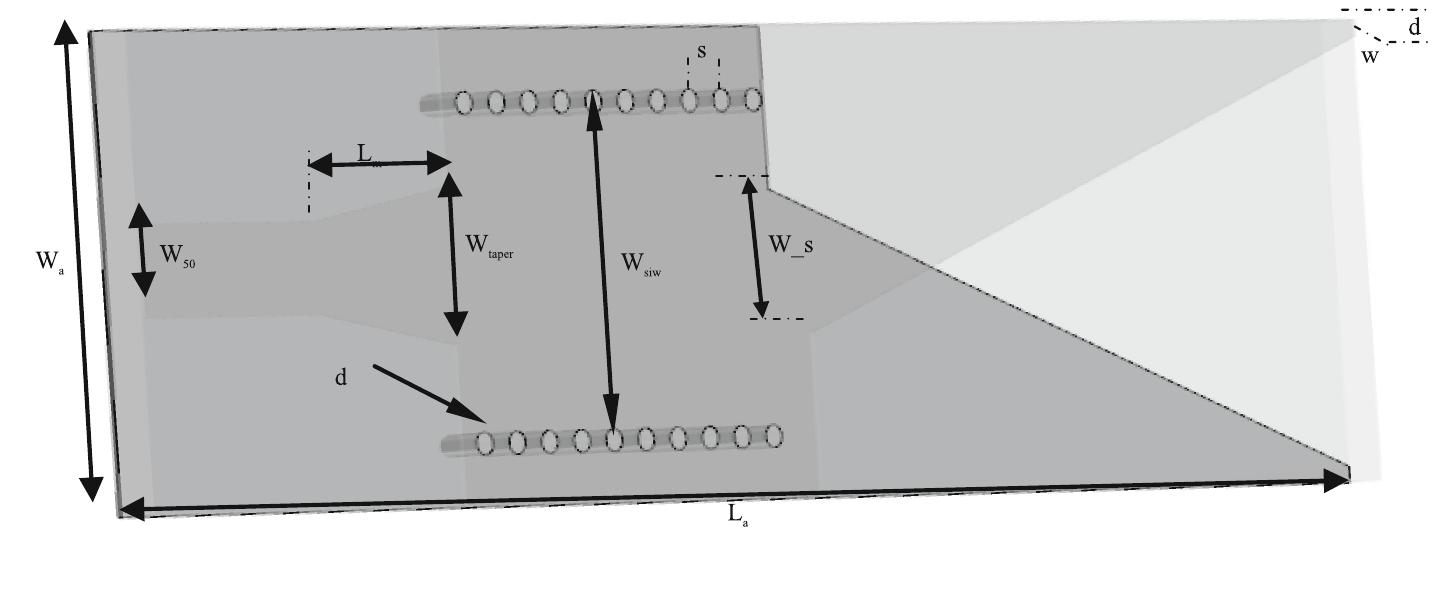 (PDF) Design of Antipodal Linearly Tapered Slot Antennas (ALTSA) Arrays ...