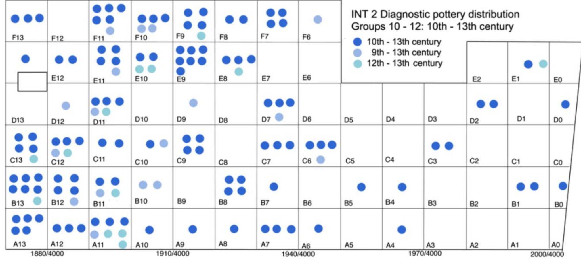 Fig. 7. An example of the pottery distribution in Int. 2 by period, in this case 10-13" century (Hummler).  Carver — A. Molinari — V. Aniceti — C. Capelli — F. Colangeli — L. Drieu — G. Fiorentino — F. Giovannini - M. Hummer — J. Lundy — A. Meo — / nnereau — P. Orecchioni — M. Primavera — A. Ughi e SICILY IN TRANSITION — New research on early medieval Sicily, 2017-2018  The next phase of survey in the Castronovo hinterland is designed to discover the use of space in each major period. To that end, the continuing programme will involve: (1) delving further into the nature of occupa- tion within the 90 hectares defined inside Monte Kassar’s fortifications, using survey by drone to complete the plan of the fortress, and geophysics and surface collection to locate possible concentrations of activity; (2) re- searching the extent, structure and function of the large rural settlement adjacent to Casale San Pietro, by ex- tending the geophysical and systematic fieldwalking survey; (3) mapping historically-recorded buildings, tracks, field boundaries, terraces and agricultural activities in the area using documents and maps, a project being un- dertaken by Andrea Salvatore Galizia, Nicoletta Giannini, Alessandra Molinari and Emanuele Canzonieri.  On completion, the results of the Castronovo district survey will be compared with those already under- 