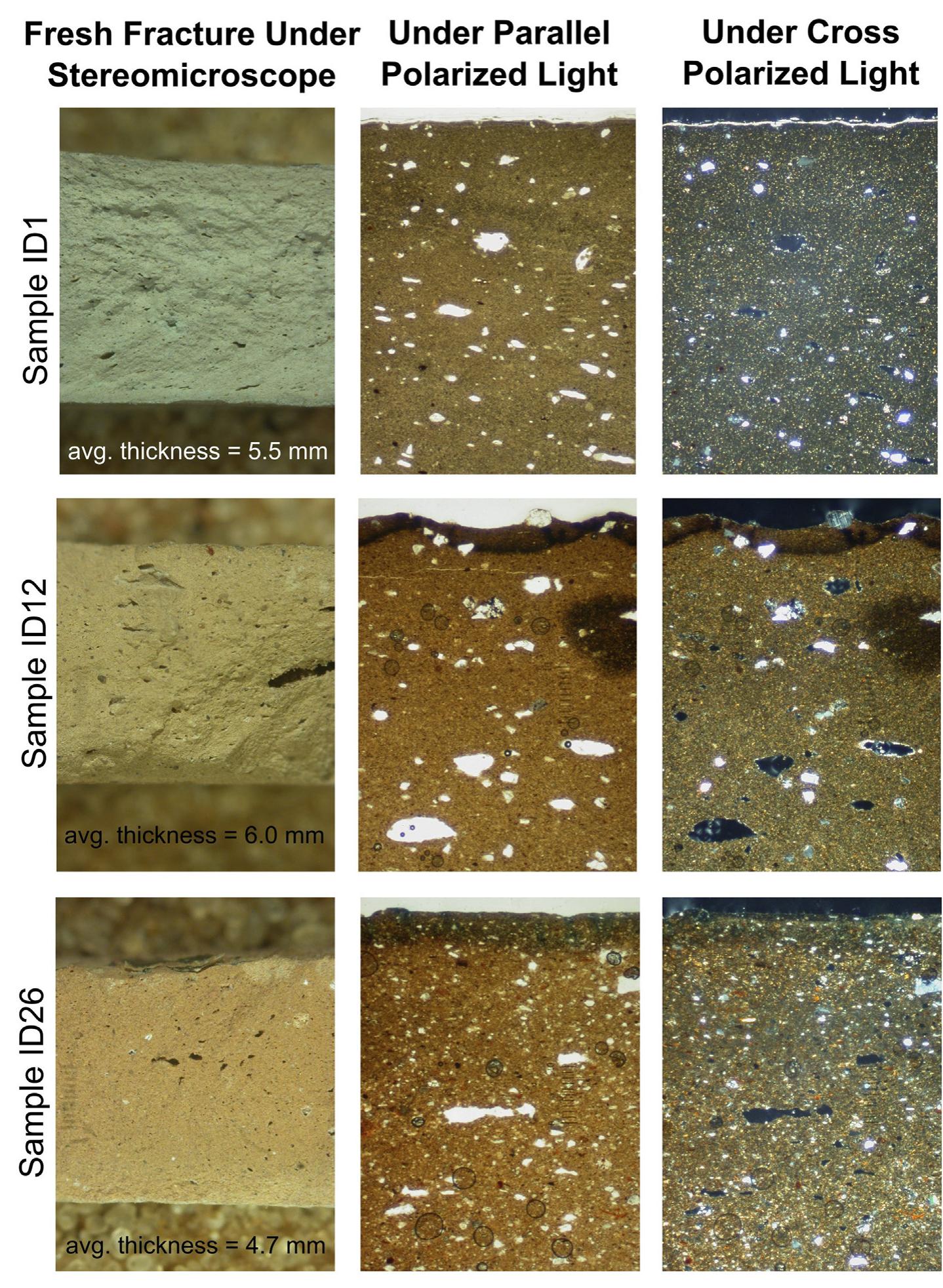 Fig. 6. Examples of wheel-shaped sherds examined in this study. Photos by R. Piermartiri. 