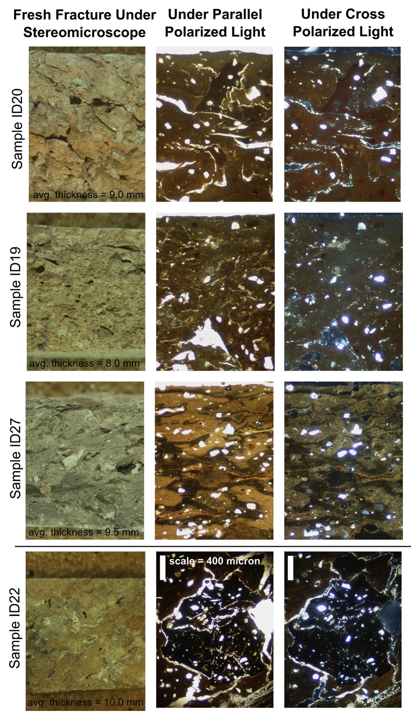 Fig. 7. Examples of handmade coarseware sherds examined in this study. Note the two right images of Sample ID22 are at a higher resoultion. Photos by R. Piermartiri. 