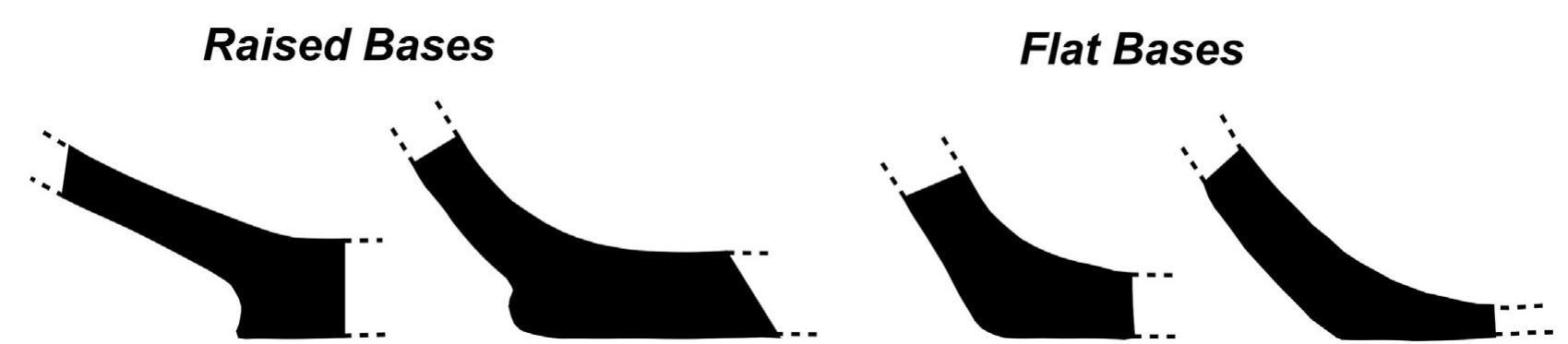 Potstands were found in Ojakly's production area (Area 5) in asso- ciation with a failed kiln structure (described in more detail in Rouse and Cerasetti, 2014). One fragment of a fine-pasted, wheel-shaped potstand showed the entire profile, with an upper opening of 10 cm and a base diameter of 26 cm (sherd thickness = 13mm). Sand and chaff temper were visible. Two additional potstand fragments came from the fill inside the kiln. Possibly from the same vessel, these examples were thinner (9mm) with a rough paste with a low amount of large grog temper. It was classified as a potentially “hybrid type” by Rouse and Cerasetti (2014) because this grog temper appears alongside visible  Fig. 14. Bases in the Ojakly samples were characterized as either having a small raised foot or pedestal, or a flat form where the vessel wall formed a continuo smooth joint with the bottom of the pot.  lescribes a flat, very thick piece of ceramic (26.9mm in the analyzed sample) with many visible voids from organic tempering. Despite being of a rough construction, the paste of cookware is fine, and close ex- amination also revealed a sand temper. No significant or systematic sooting or blackening was noted on coarseware overall, however, the ‘wo surfaces were often visibly different colors from one another. Given he lack of sooting or fire-blackening, it is unlikely cookware served as a <ind of griddle or frying pan, but given its clear spatial association with ‘ood-preparation areas, we suggest these large flat pieces might have served as preparation surfaces. 