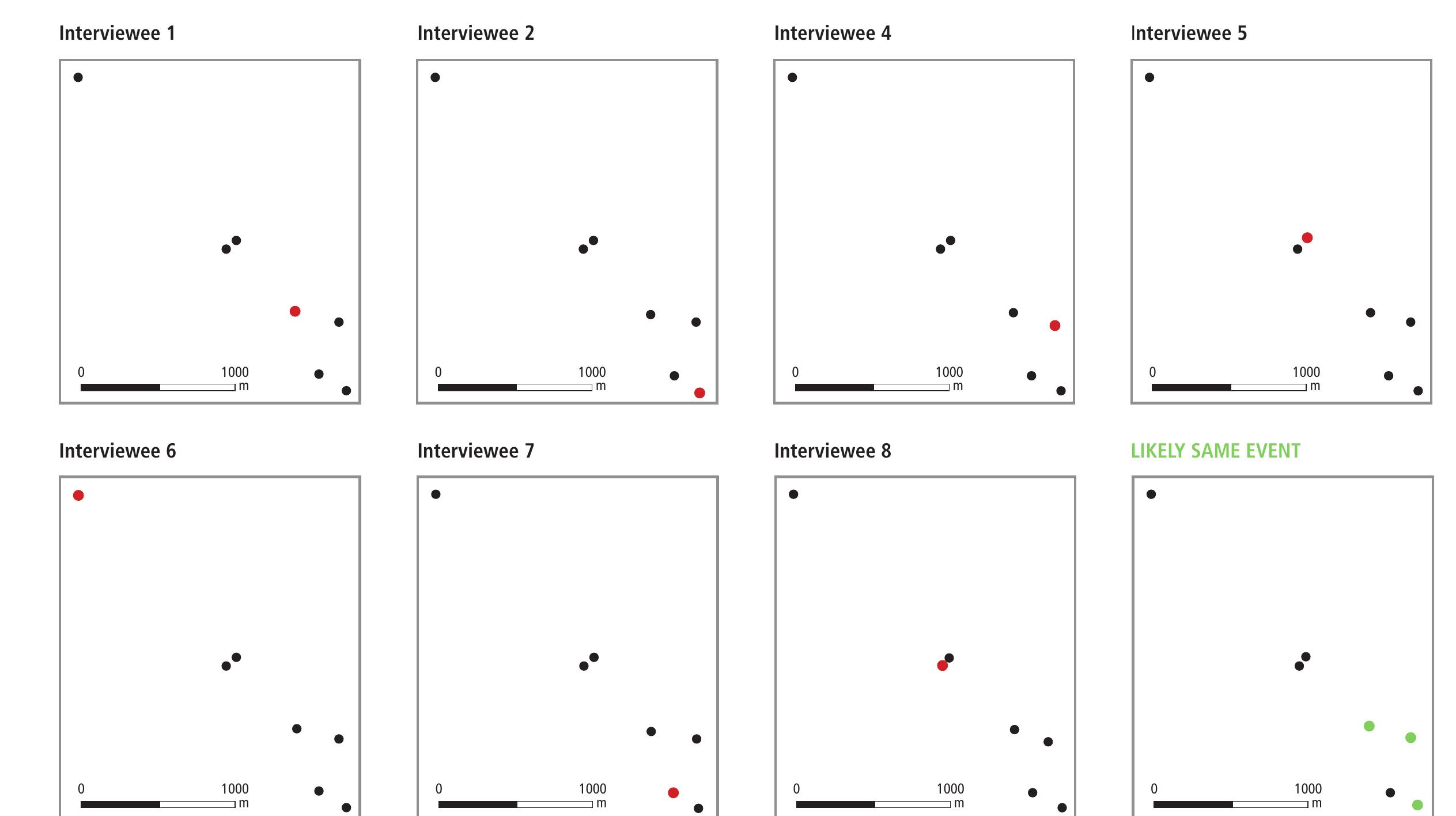 Map 2 Cross-Referencing Reports of Killing Sites 