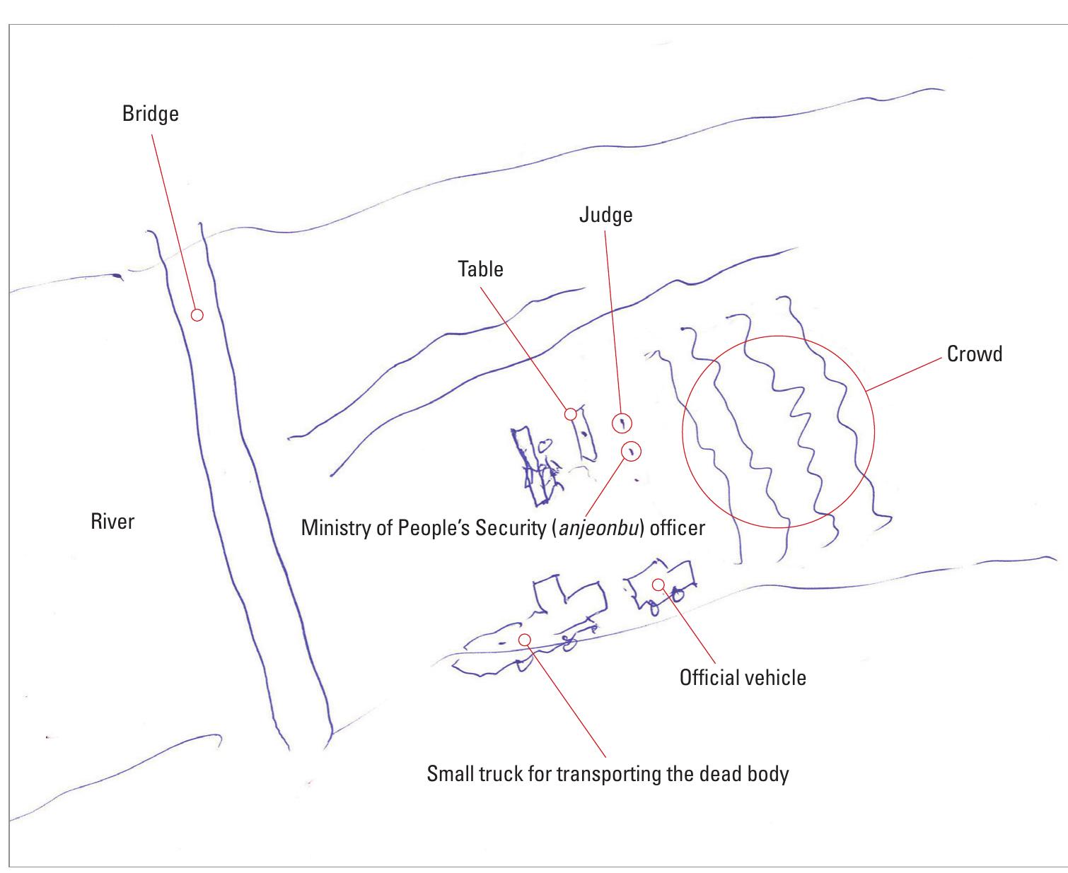 This sketch shows a river bank where the interviewee saw six public exec  over a period of five years in the late 1970s and early 1980s. The sketch  utions  shows  the layout of the scene as it typically occurred in each of these instances.  According to the interviewee, all those executed were miners charged with  murder. There is a table shown in the centre, which was typically where one  Ministry of People’s Security officer and one judge sat during a summary  trial. A crowd of 100-400 people stood behind. The interviewee recalled two  vehicles usually being present: one regular official vehicle and a small truck for  transporting the dead body. The executions customarily occurred at lunc  htime,  during the summer months. The firing squad was made up of three new  recruits from the Ministry of People’s Security. The sketch was drawn the interviewee was shown the satellite imagery; however, it matches the of the area accurately, including the position of the railway bridge and Nearby can be seen what looks like a mine on the satellite photo, whic  have been where the executed miners worked.  before ayout  river.  h may  Image 2 Sketch of a Public Execution Site on a River Bank 