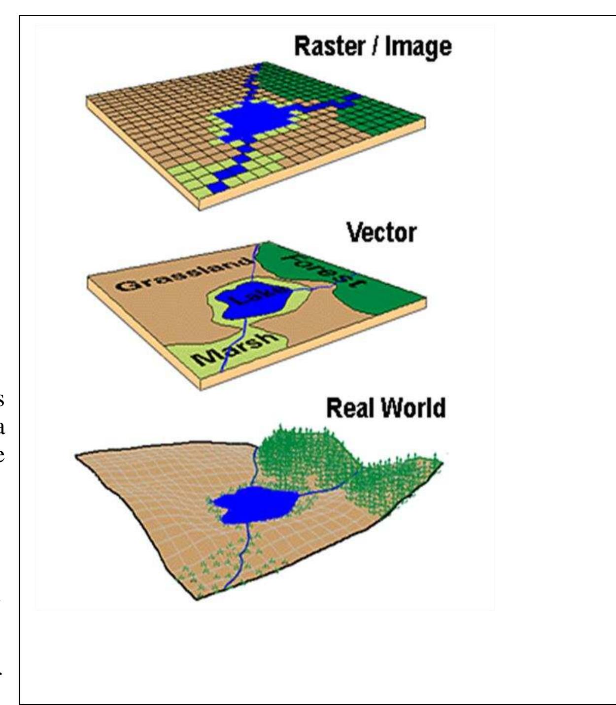 (PDF) LECTURE NOTES