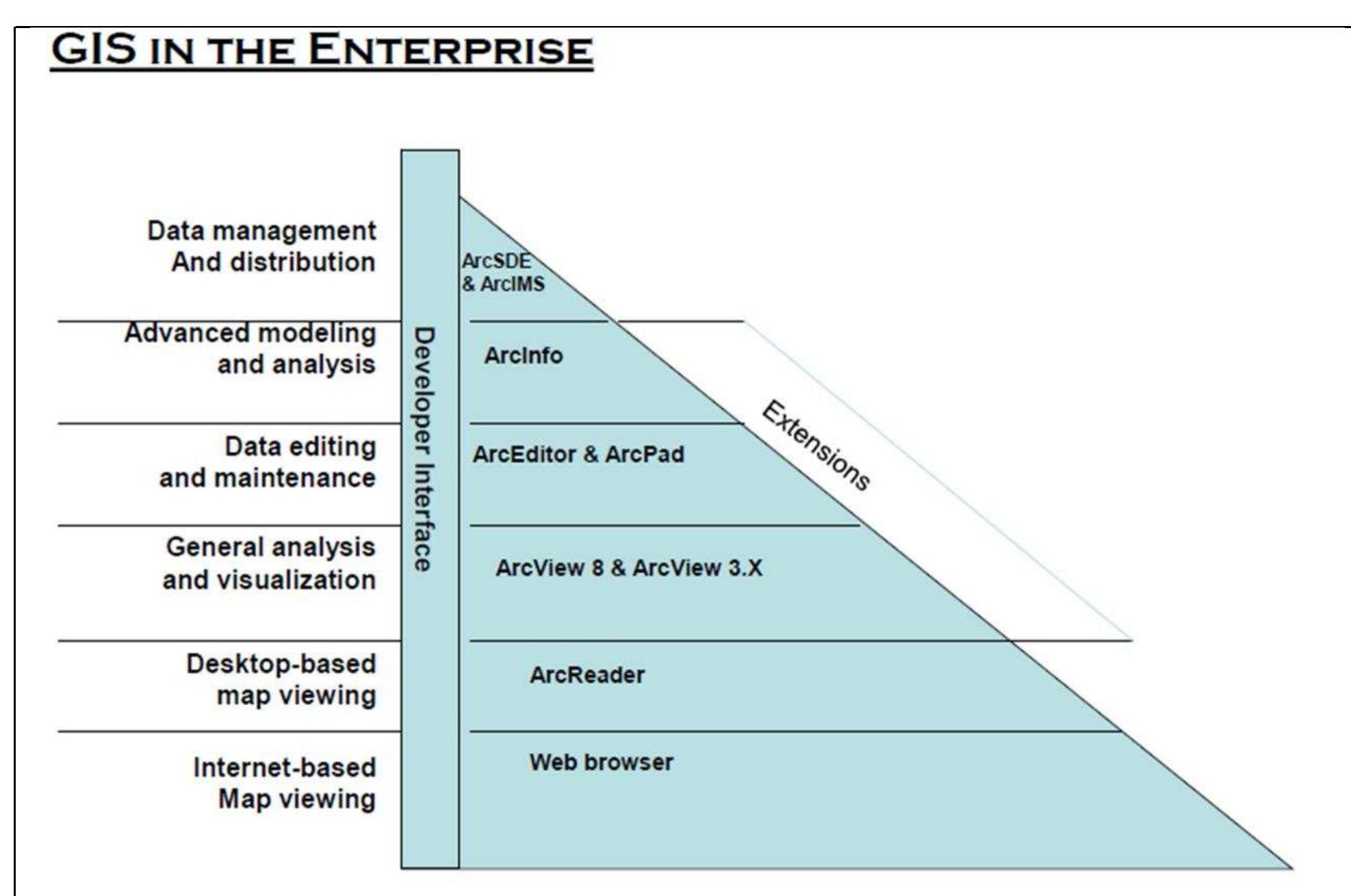 (PDF) LECTURE NOTES