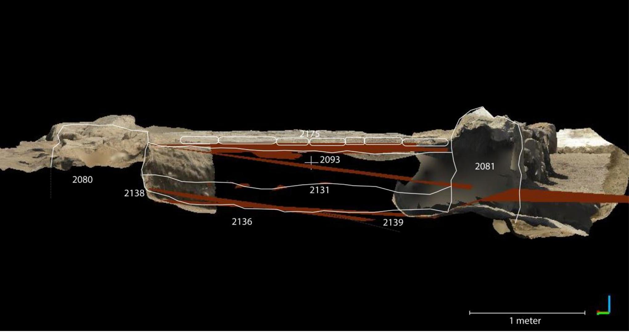 Fig. 6. Schematic cross-section of the excavated sequence of ROAD 1; view from S (GPR; Author: M. Naglak). Created utilizing a combina- tion of Sf{M photogrammetry and traditional total station survey. 