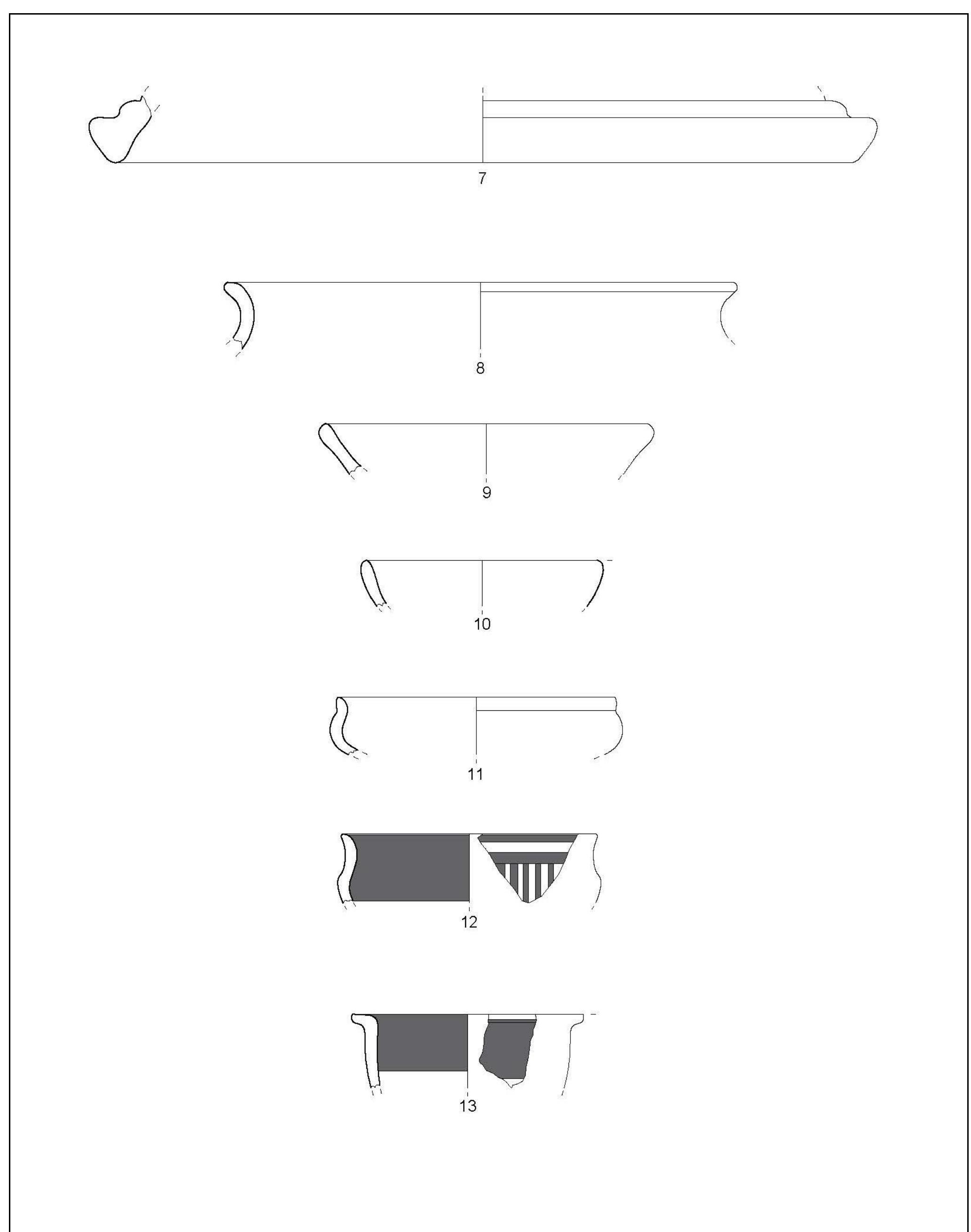 Pl. ll. Road 2. 7: Impasto rosso; 8-9: Commonware; 10: Bucchero; 11: Fineware; 12-13: Painted fineware. 