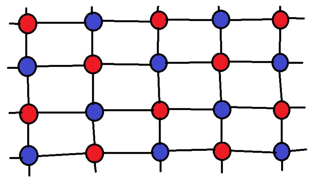 (PDF) Quantum Algorithms for Colouring of Graphs