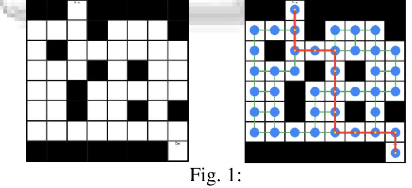 (PDF) A Review of Various Maze Solving Algorithms Based on Graph Theory