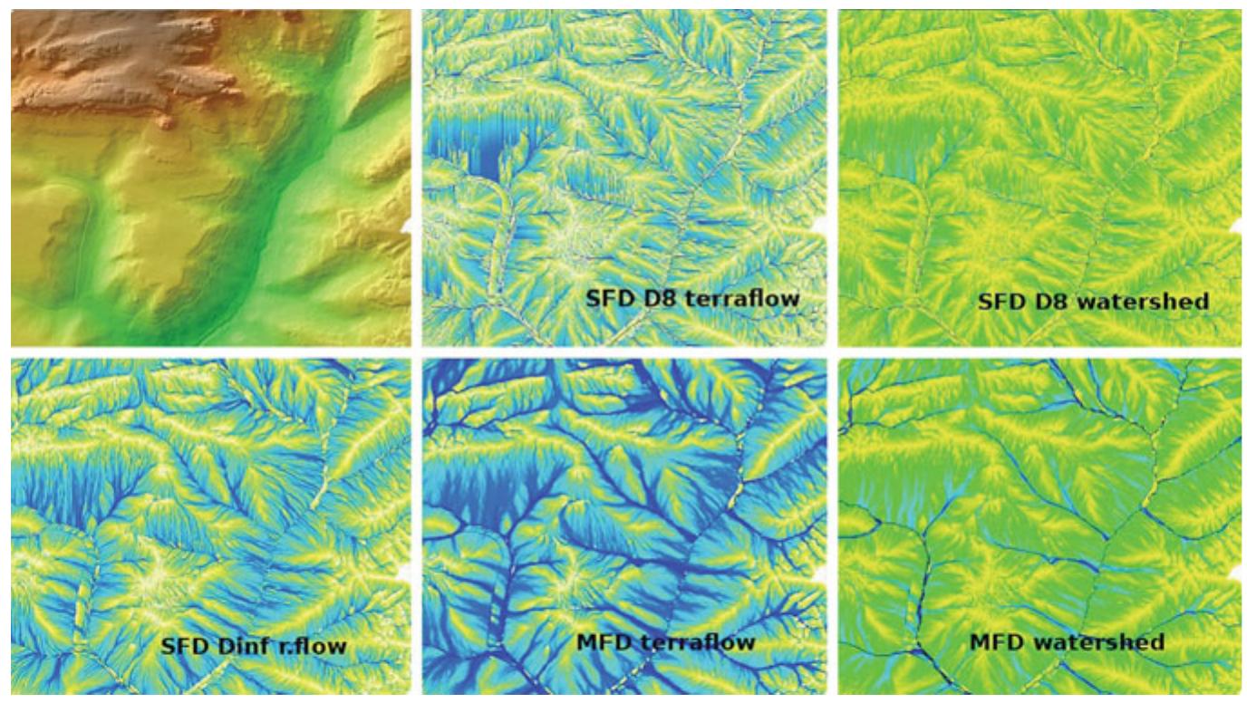PDF) Lecture Notes in Geoinformation and Cartography Surface