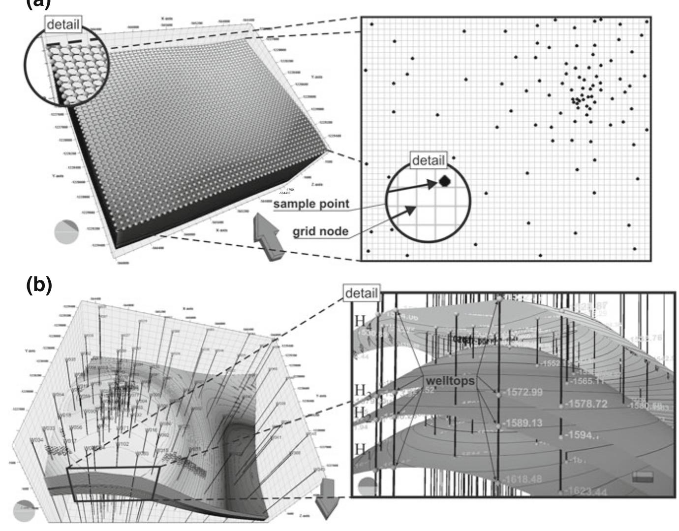 Figure 128 - from Lecture Notes in Geoinformation and