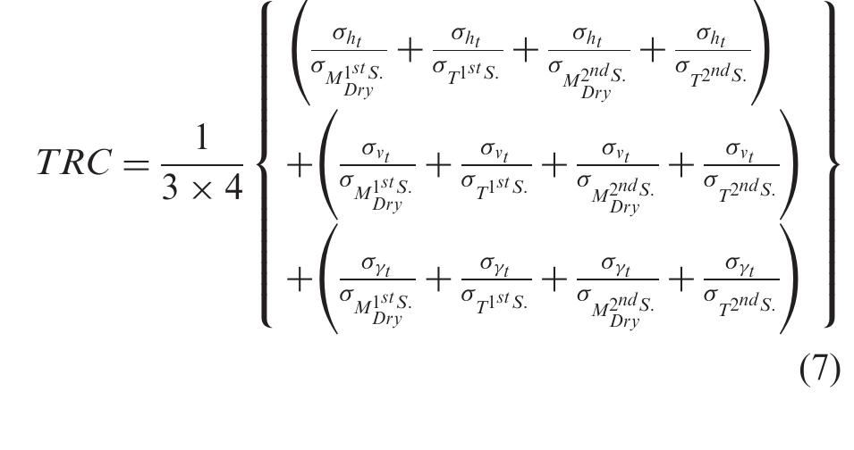 Table 3. Inequality constraints.  where x and w are the vectors of deterministic design variables (see Table 2) and the vector of uncertain design parameters, receptively. Also, TRC is formu- lated based on the robustness measure Frc given in equation (2) as follows 