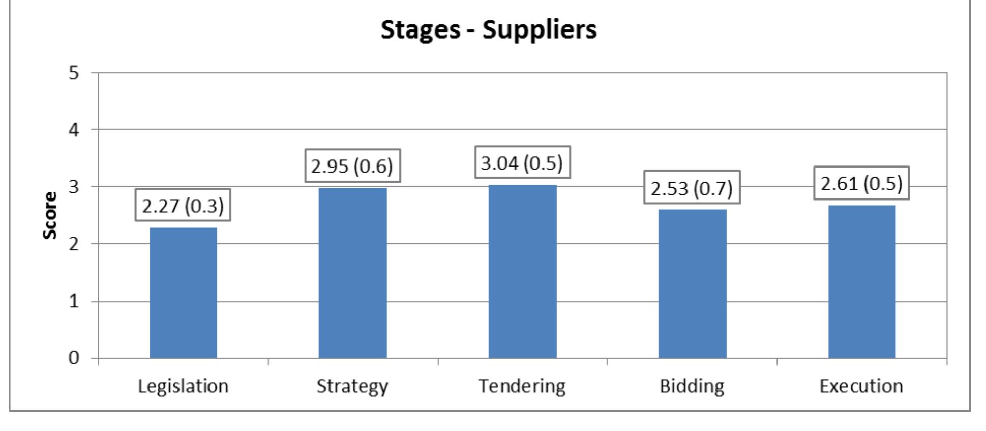 Chilean company orders four Wabtec locomotives - Trains, image size:1939x849