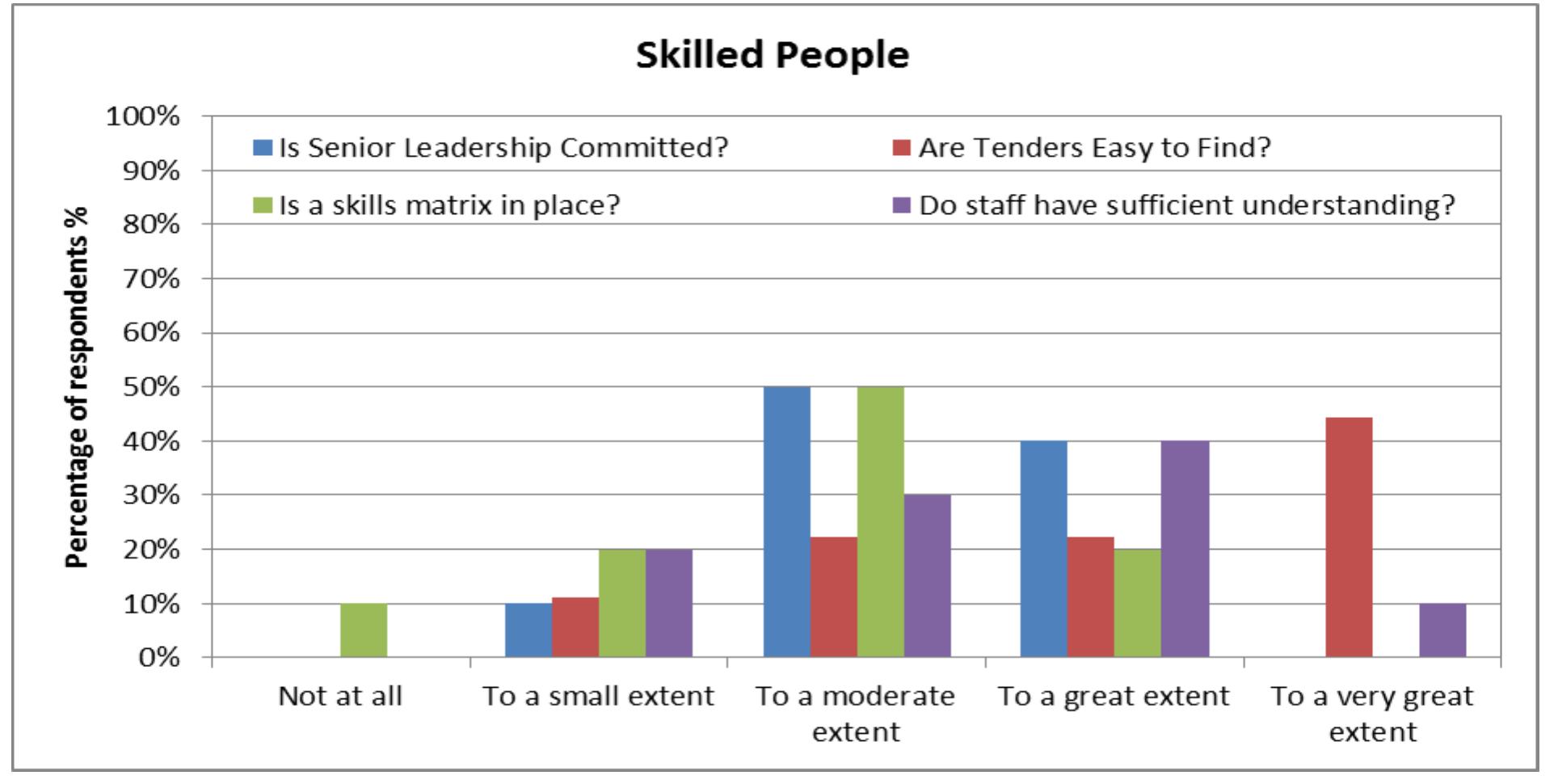 Building tomorrow’s freight journeys, one innovation at a time at Transnet  Freight Rail. , Science on track! | Nqabakazi Tetyana BSc(Hon), MBA, image size:1928x970