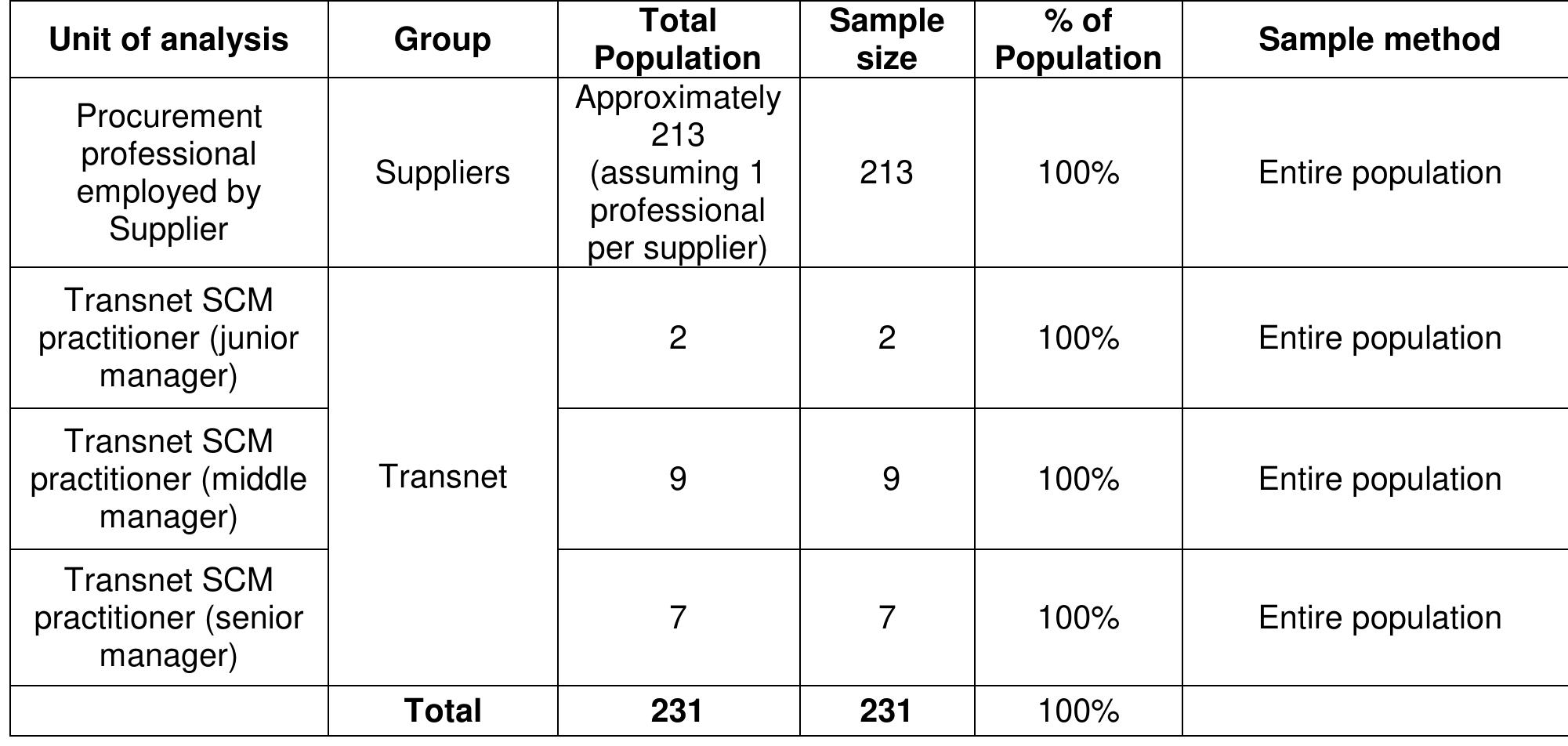 C30ACi Locomotive | Wabtec Corporation, image size:2001x952