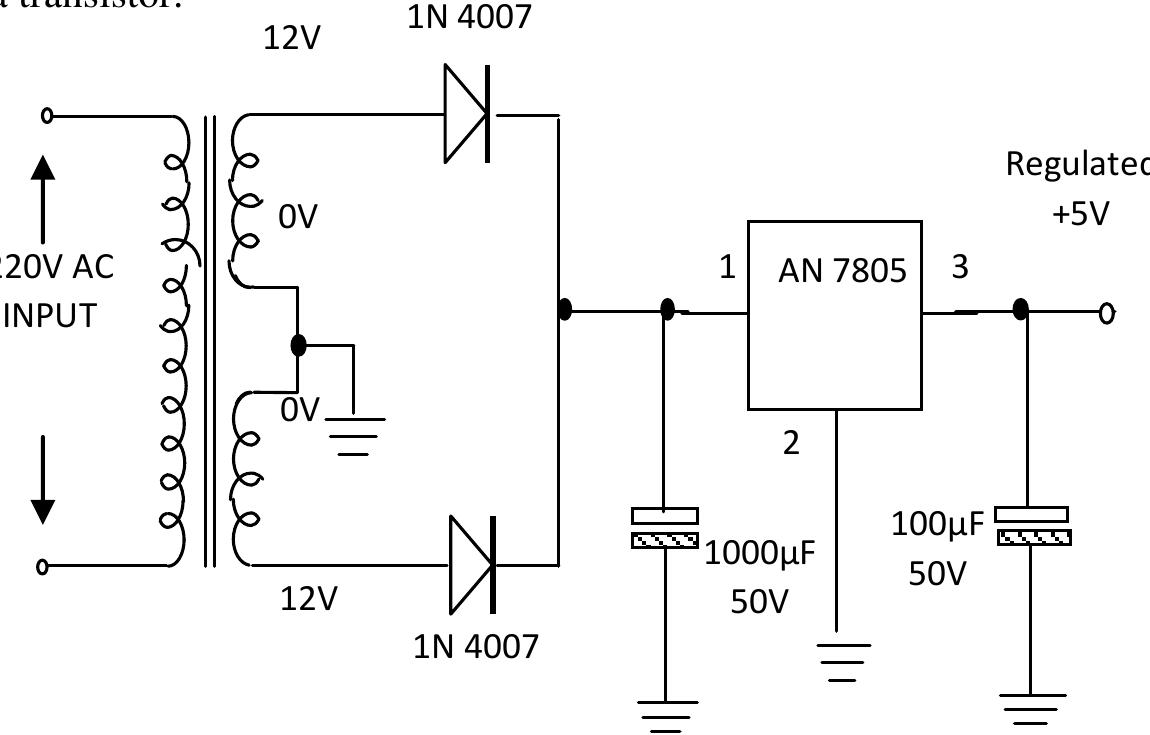 (PDF) PIC MICROCONTROLLER BASED AUTOMATED WATER LEVEL CONTROL SYSTEM