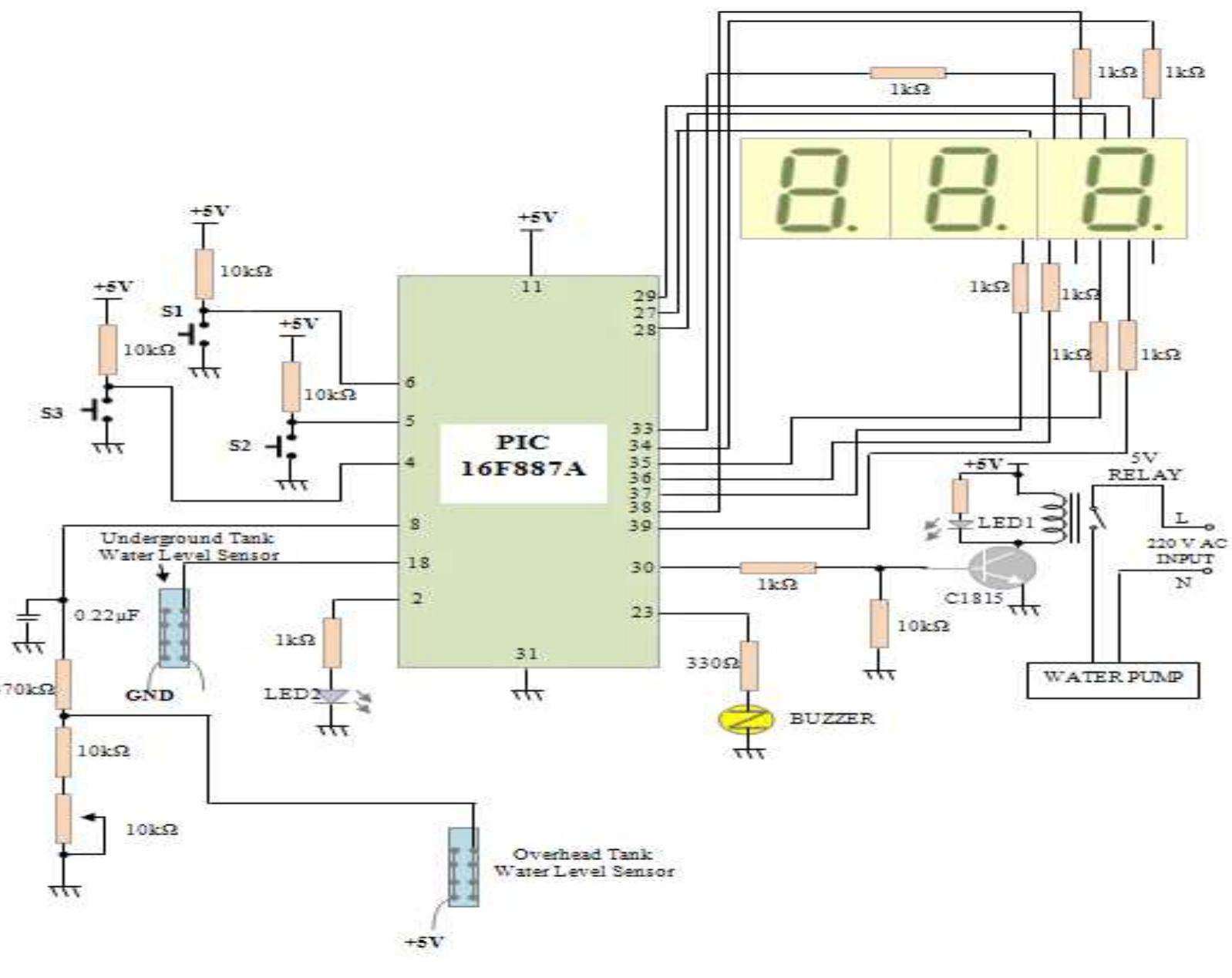 (PDF) PIC MICROCONTROLLER BASED AUTOMATED WATER LEVEL CONTROL SYSTEM