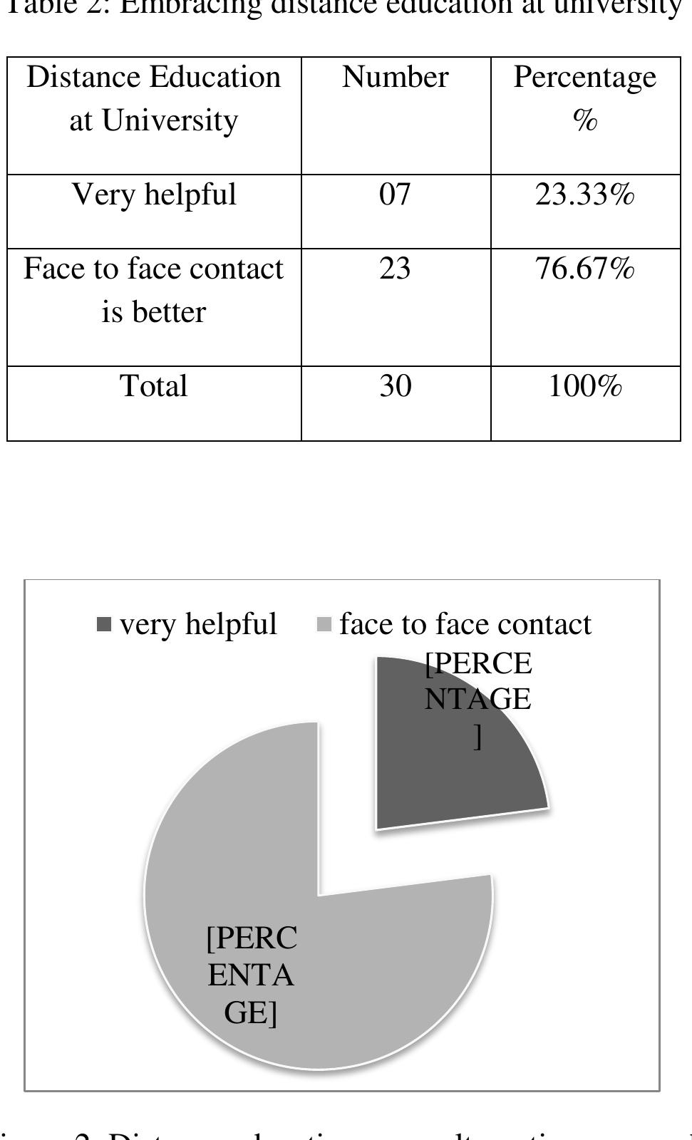 (PDF) Measuring the Effectiveness of Competency Based E-learning in EFL ...
