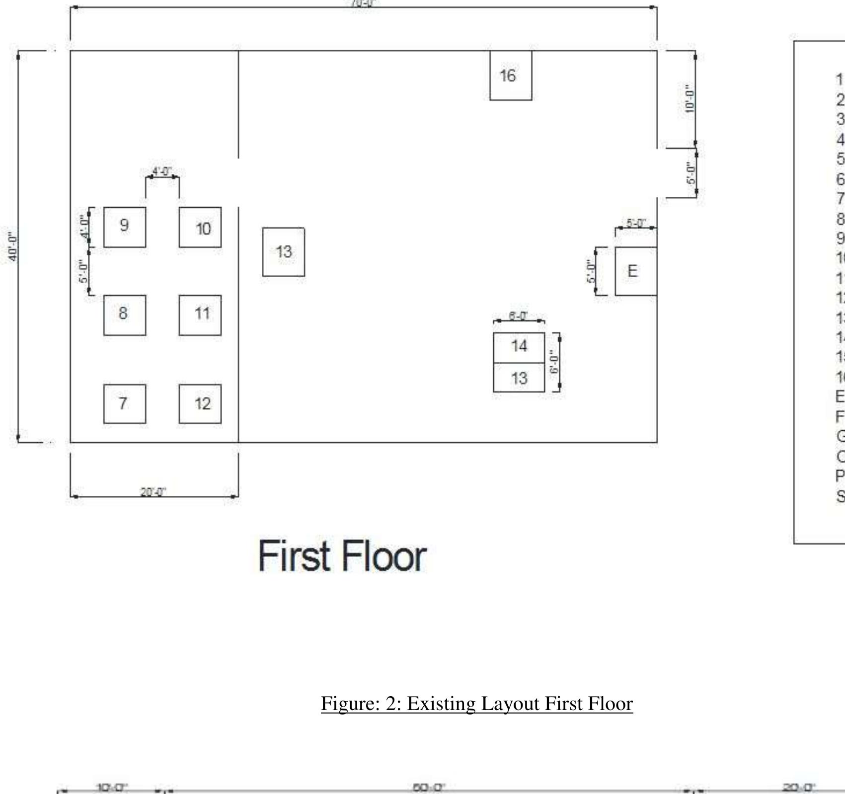 (PDF) Facility Layout Optimization Using Simulation: A Case Study of a ...