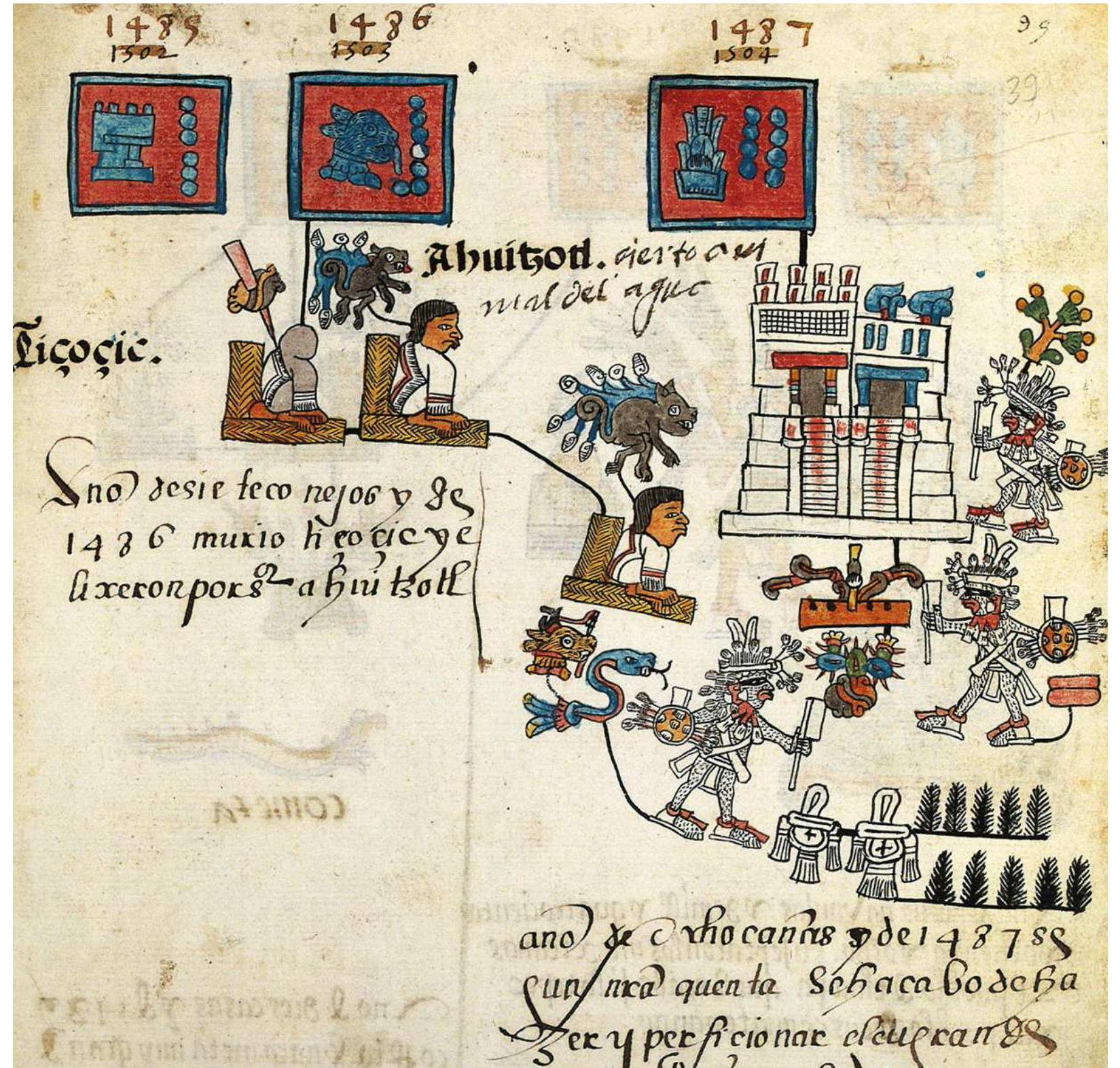 (PDF) Deconstructing the Aztec Human Sacrifice