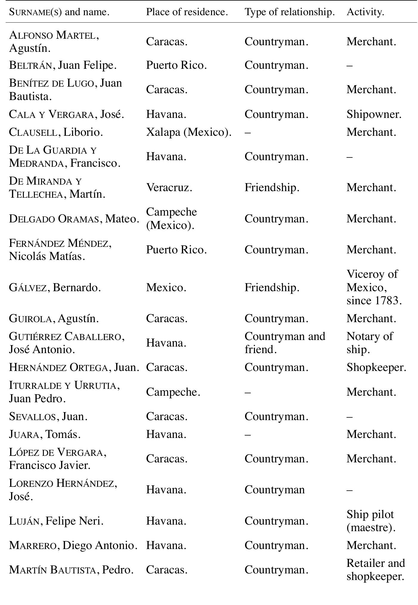 Lists n.29, All, 2005, image size:1404x2032