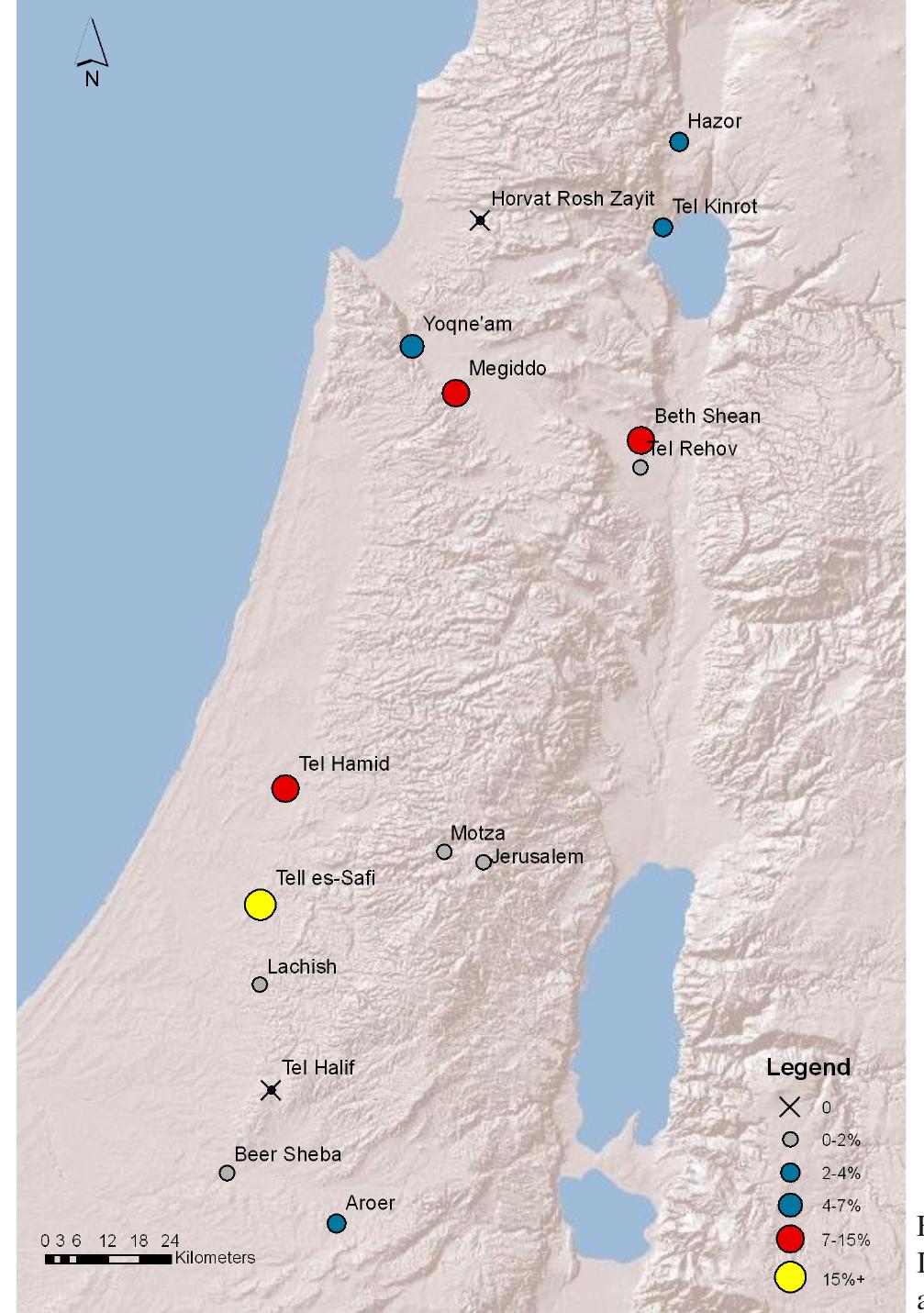Sapir-Hen et al. (2013) showed that lack of pigs, or very low frequency of pigs, is a common feature of all Iron I sites outside of Philistia, sites that were inhabited by different cultural or ethnic groups This continues traditional economic strategies that had been common in the Late Bronze Age (see also Tamar et al. 2013). This pattern puts into question the ability to differentiate between Canaanites, early Israelites and Philistines based on pig evidence alone, and suggests that significant consump: ion of pork can only serve to identify the population of the Philistine urban centers in the Iron I n Jordan, Tell el-Umeiri (Field B, refuse pit; Peters et al. 2002) and Hesban (Strata 19; von der Driesch and Boessneck 1995) display significant (as defined in Grigson 2007) frequencies of pigs. hough appreciably lower than the ones in the Philistine city centers—2.5% and 4.75%, respectivel) [2%, on the border of insignificance, in Kh. el Mudayna in Moab (Lev-Tov et al. 2011)]. More in- formation is needed from Jordan in order to decide whether pig culture there is different from areas west of the Jordan River.  