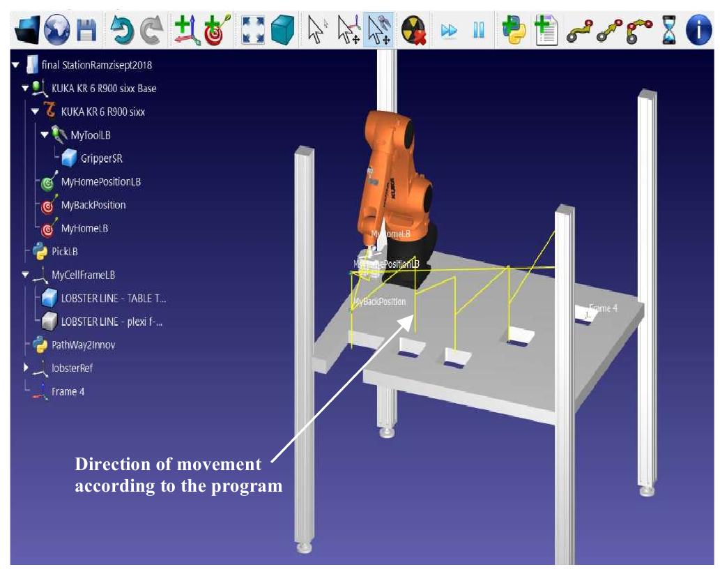 (PDF) Offline programming with intelligent vision system of KUKA robot