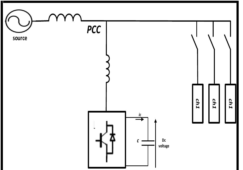 (PDF) Modeling, Analysis and Simulation of a D- STATCOM for Reactive ...