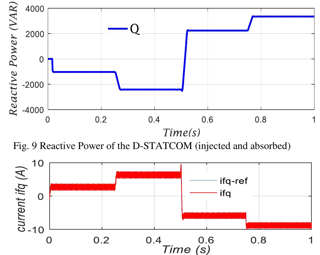 (PDF) Modeling, Analysis and Simulation of a D- STATCOM for Reactive ...