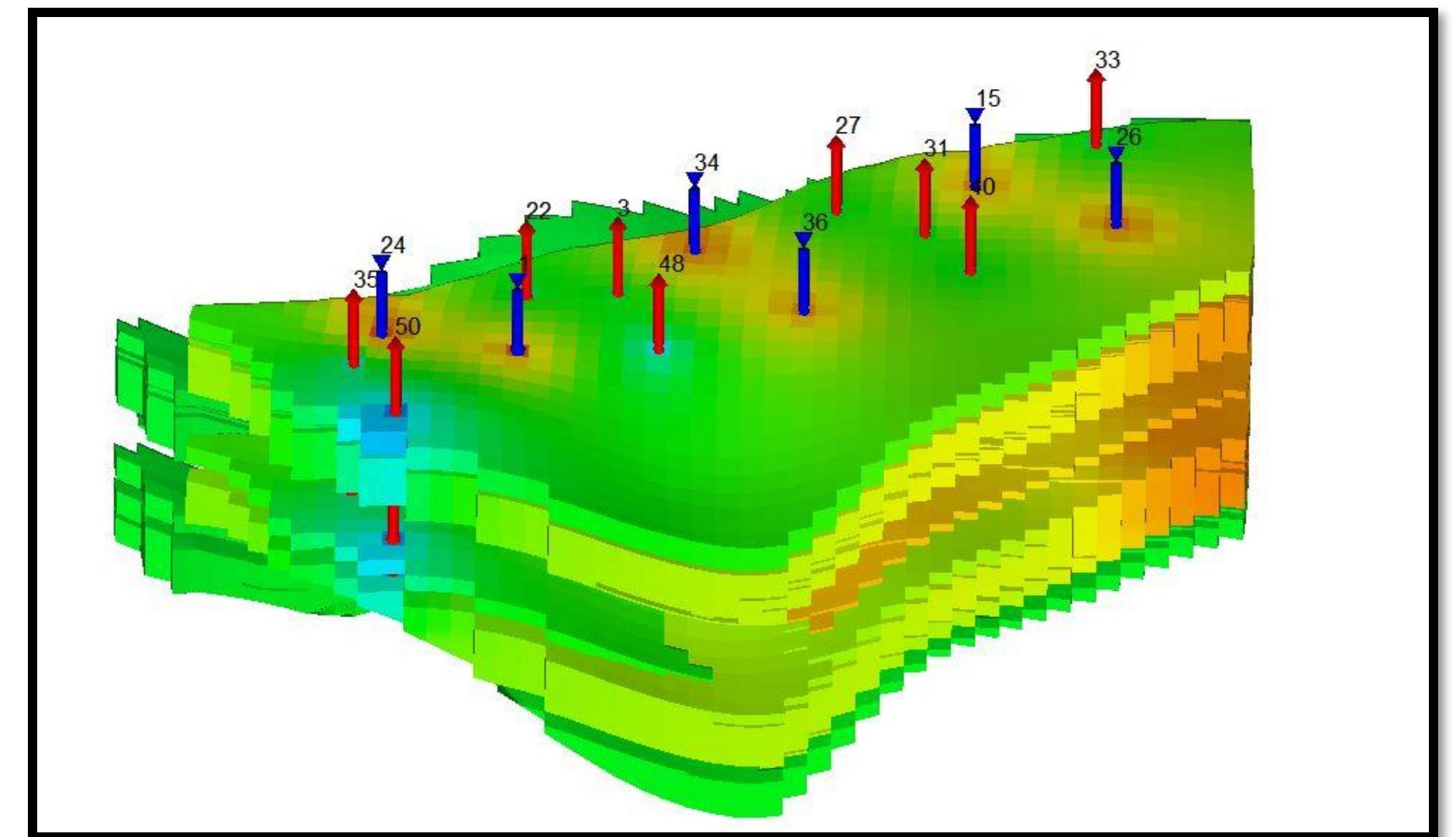 1 3d map of the pressures of the reservoir model