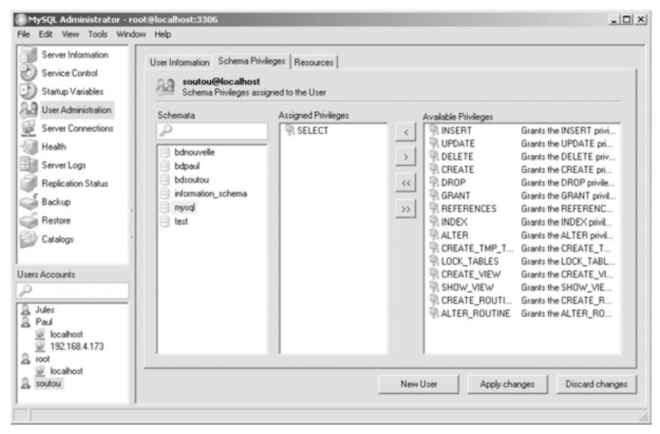 Figure 10-4 Caractéristiques d’un utilisateur 