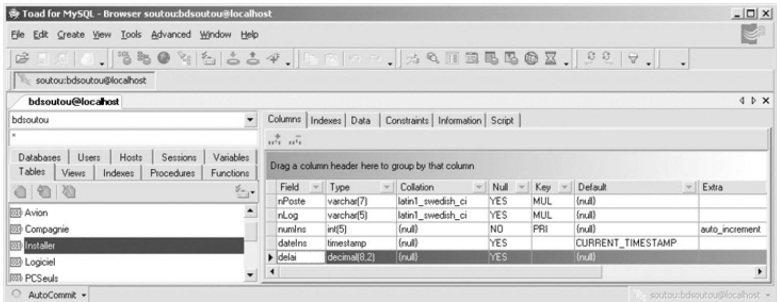 Figure 10-27 Composition d’une base 
