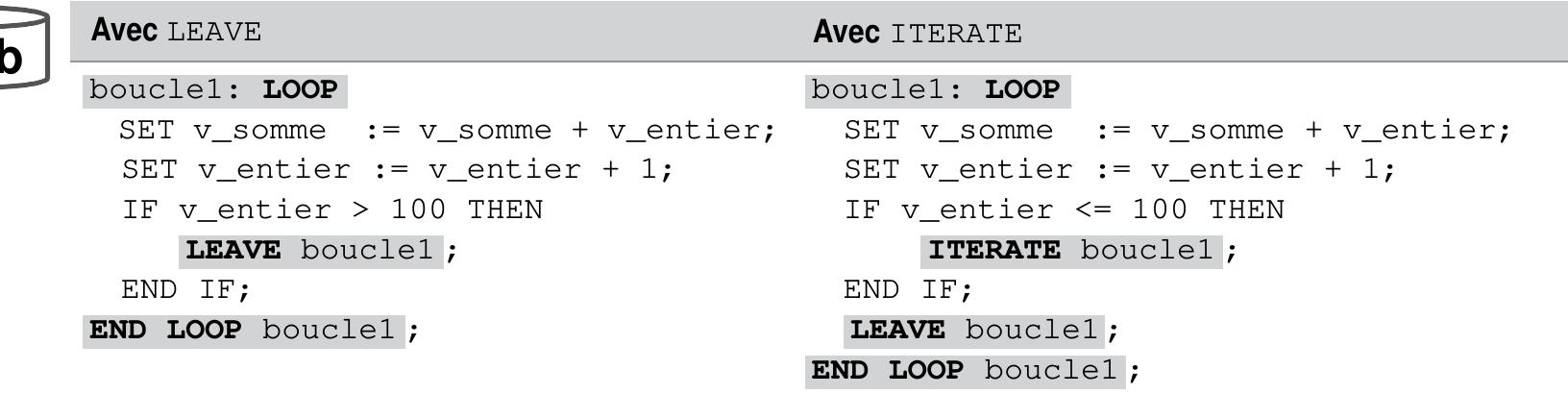 Tableau 6-17 TStructures boucle sans fin  Redirection (GOTO) 
