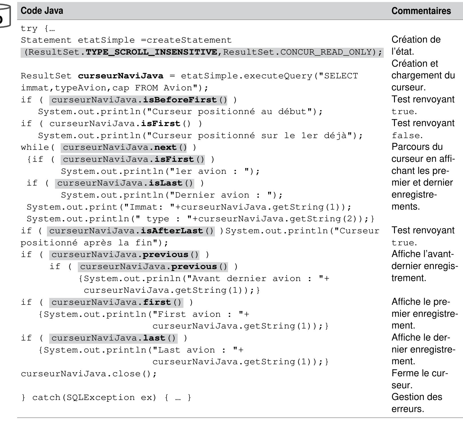 Tableau 8-20 Parcours d’un curseur navigable 