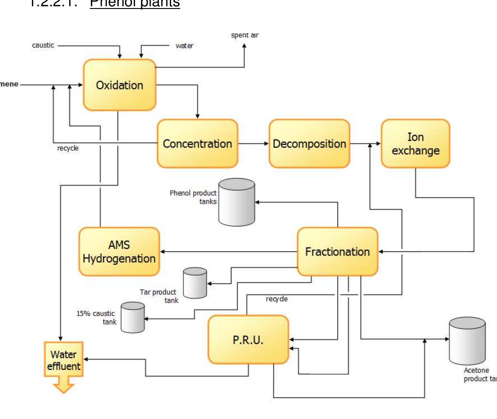Ipb Process Image x-ray diffraction equipment.