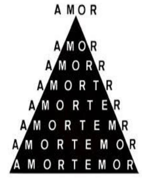 Similarly, three words—amor, morte, temor—make up the pyramid in the poem “amortemor’, where the words do not simply meet but overlap, thus can be cut at various points to make a-wor, mor-te, te-mor. By showing that these signifiers are actually impossible to separate, the poet concludes that the concepts themselves are ultimately inseparable too: love, death, and fear seem to embrace each other in the eternal chain of being.  