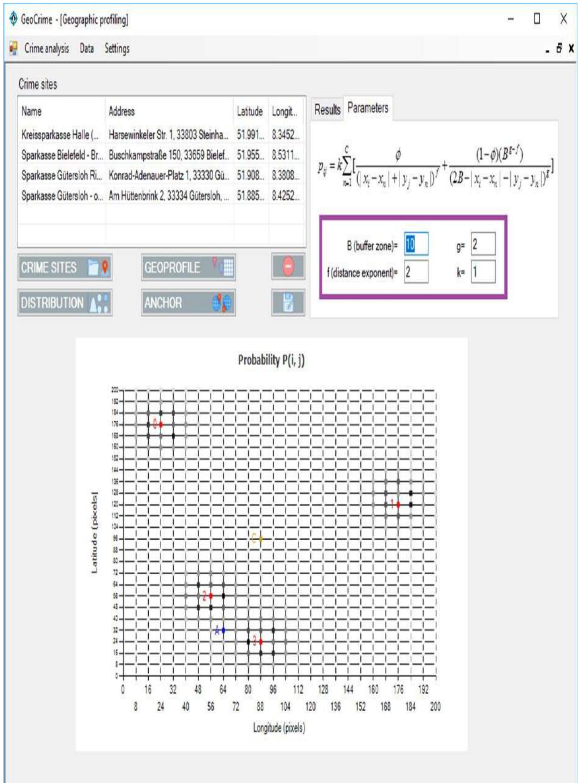 (PDF) GeoCrime - Geographic profiling software