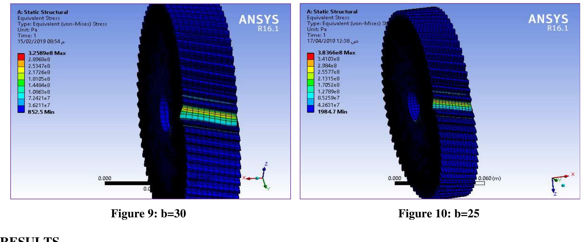 (PDF) DESIGN AND ANALYSIS OF HELICAL GEAR USING SOLIDWORKS AND ANSYS ...