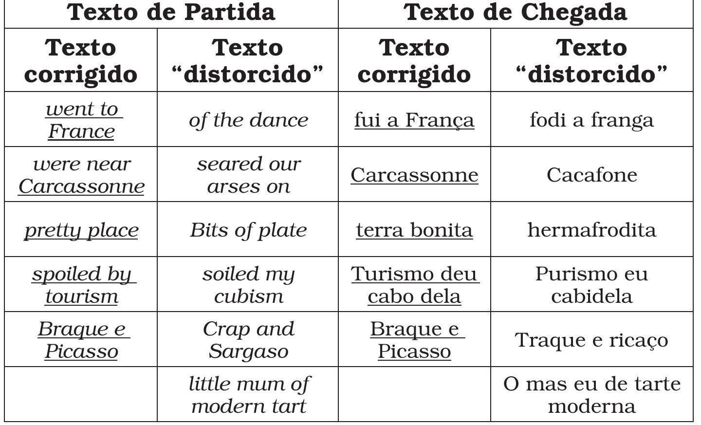 Tastiez Mac and Cheese Triangles Air Fry | TikTok, image size:1440x873