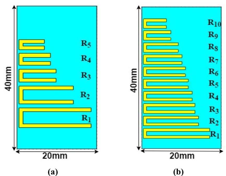 Inclination Tag (a) design model of 5-c shaped tag, (b) design model of 10-c